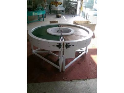 360度皮带线